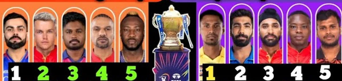 IPL 2024: Latest Updates on Orange Cap and Purple Cap Holders After RCB vs KKR Match