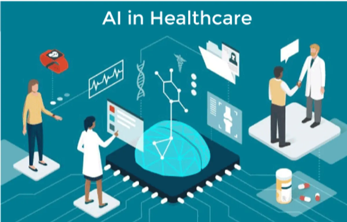 AI in Healthcare: Benefits and Challenges