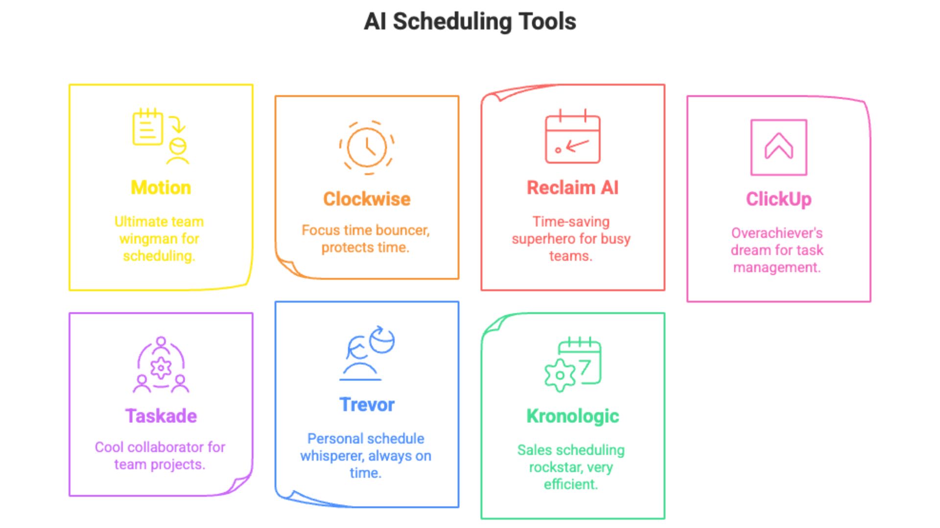 7 Best AI Scheduling Tools for Remote Teams in 2025