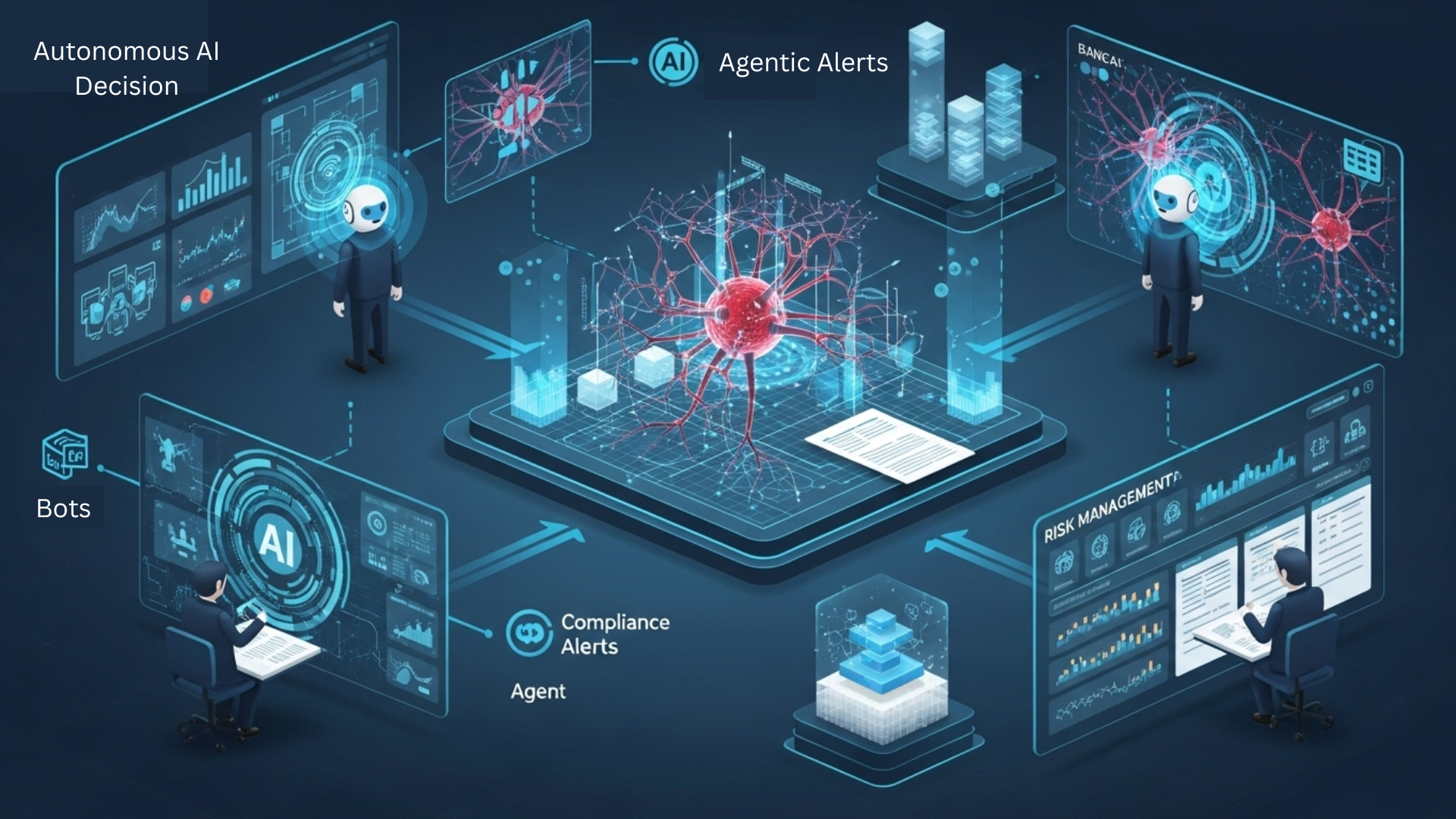 Regulatory Considerations and Trust Frameworks