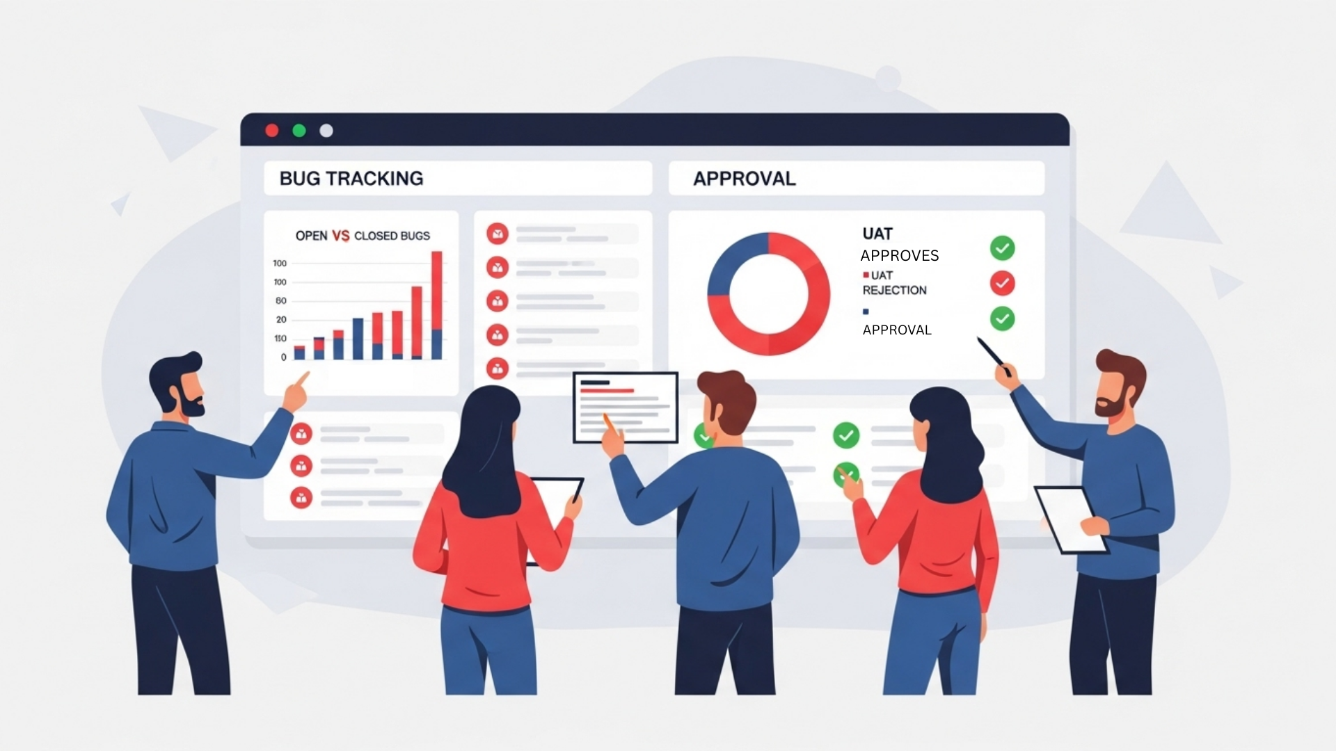Measuring UAT success