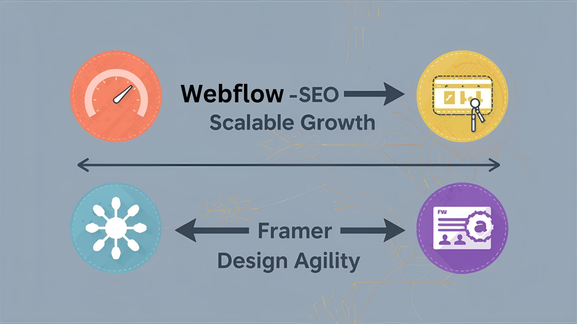 Webflow vs Framer