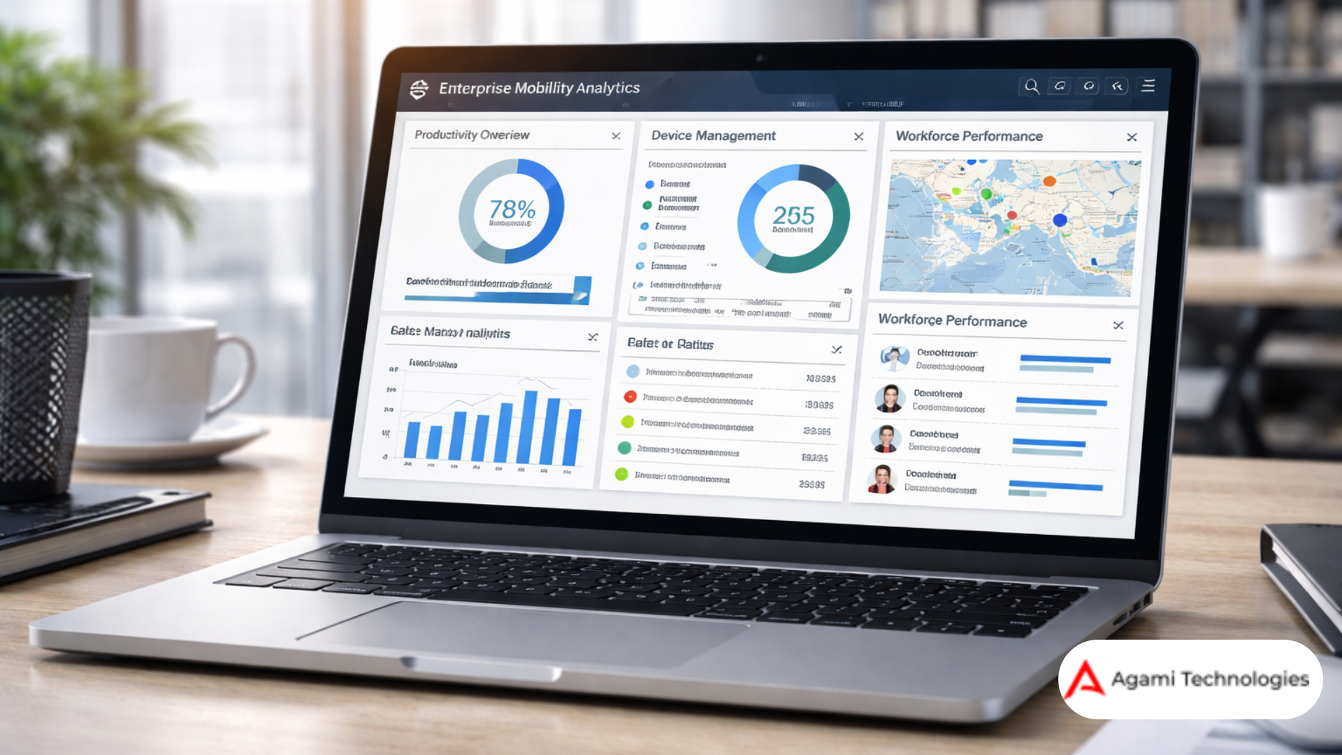 Enterprise mobility analytics dashboard tracking remote team performance and device usage