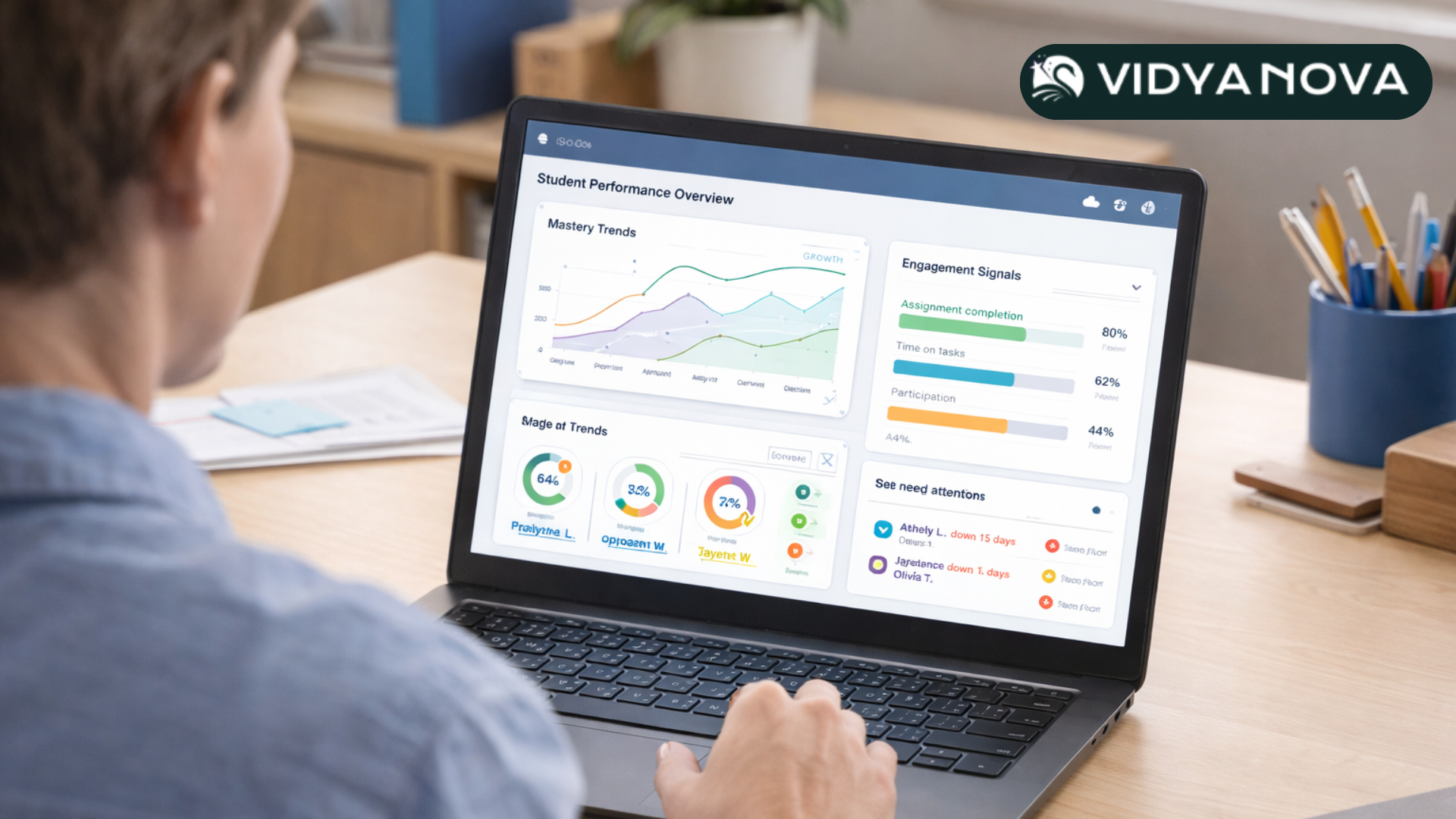 School leader analyzing student performance analytics in a digital classroom platform