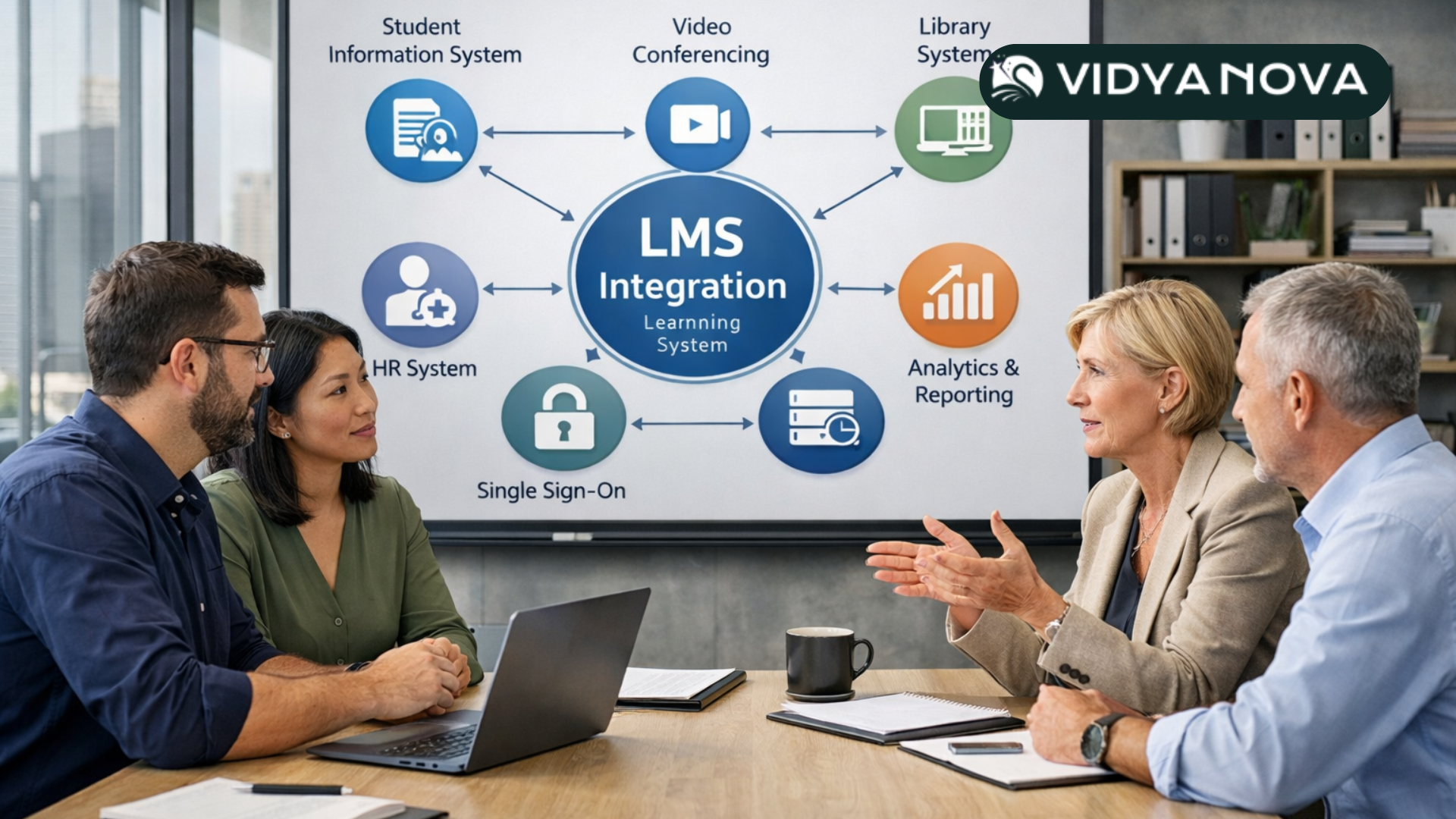 University IT team evaluating LMS integration and institutional learning system architecture.