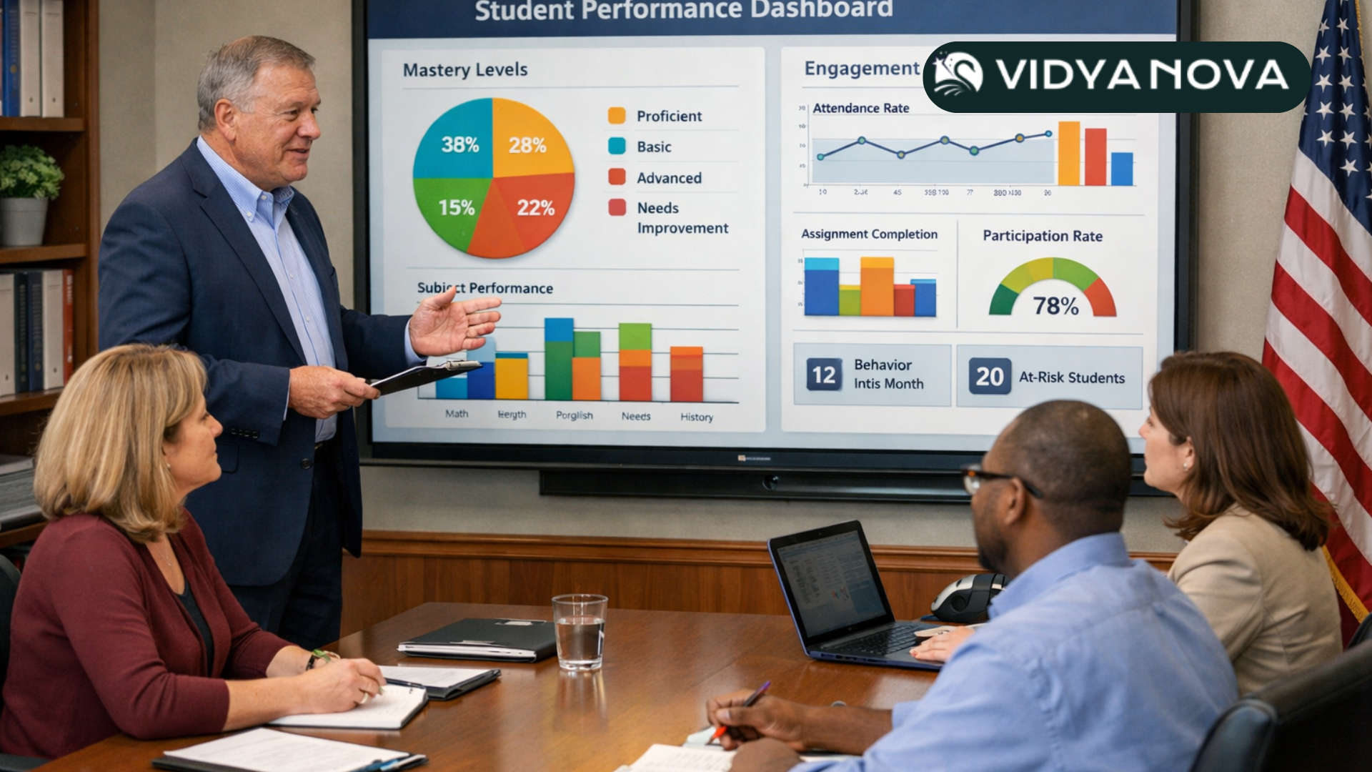 School leadership team analyzing student performance analytics on a digital dashboard
