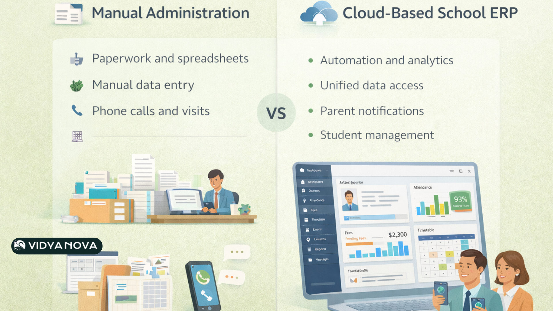  Infographic comparing manual school administration with automated cloud based school ERP system