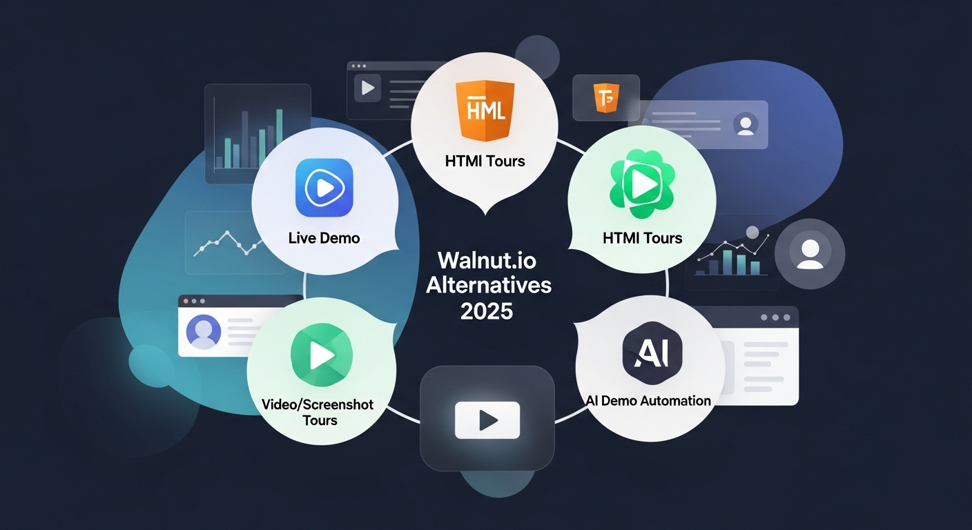 alnut.io Alternatives & Competitors