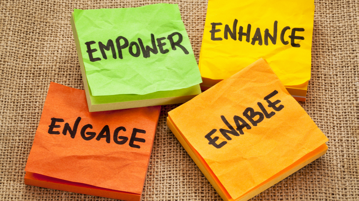 sales enablement software